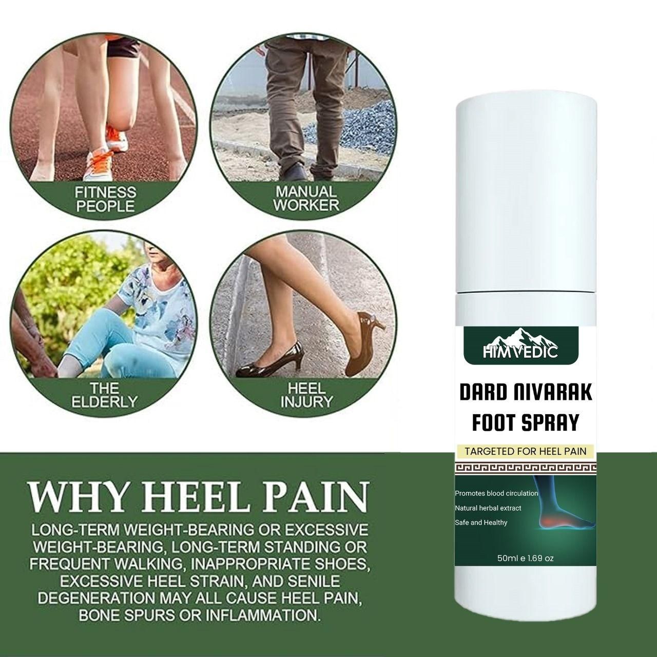 Pain Relieving Foot Spray (Pack of 2)